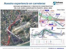 Estudio Informativo y Proyecto constructivo del eje viario Aeropuerto-Puerto