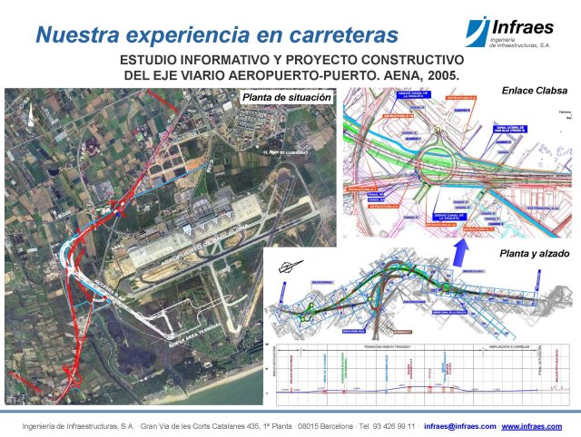 Estudio Informativo y Proyecto constructivo del eje viario Aeropuerto-Puerto
