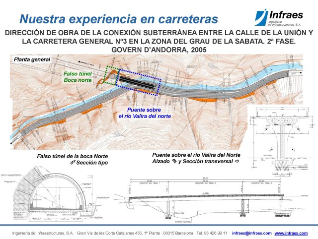 Dirección de Obra de la conexión subterránea entre la calle de la Unión y la Carretera General nº3 en la zona del Grau de la Sabata. 2ª fase