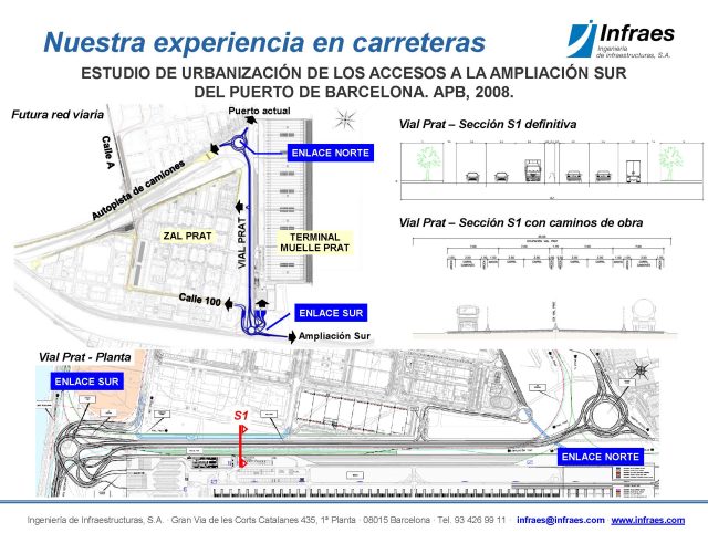 Estudio de urbanización de los accesos a la ampliación sur del Puerto de Barcelona