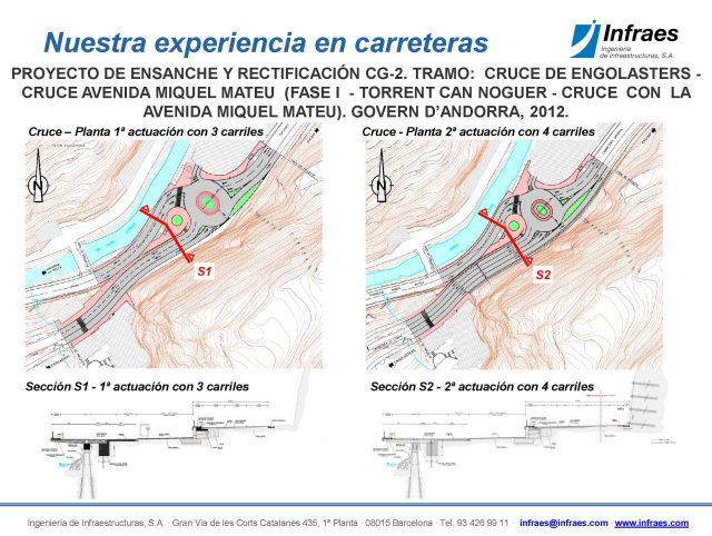 Proyecto de ensanche y rectificación CG-2. Tramo:  cruce de Engolasters – cruce avenida Miquel Mateu  (Fase I  – Torrent Can Noguer – cruce  con  la avenida Miquel Mateu)