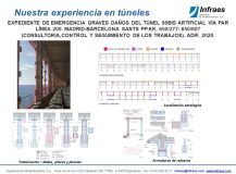 EXPEDIENTE DE EMERGENCIA GRAVES DAÑOS DEL TÚNEL 98BIS ARTIFICIAL VÍA PAR LÍNEA 200. MADRID-BARCELONA SANTS PP.KK. 650/277- 650/607 (CONSULTORIA,CONTROL Y SEGUIMIENTO DE LOS TRABAJOS)