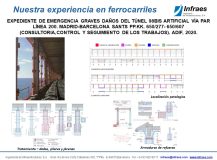 EXPEDIENTE DE EMERGENCIA GRAVES DAÑOS DEL TÚNEL 98BIS ARTIFICIAL VÍA PAR LÍNEA 200. MADRID-BARCELONA SANTS PP.KK. 650/277- 650/607 (CONSULTORIA,CONTROL Y SEGUIMIENTO DE LOS TRABAJOS)