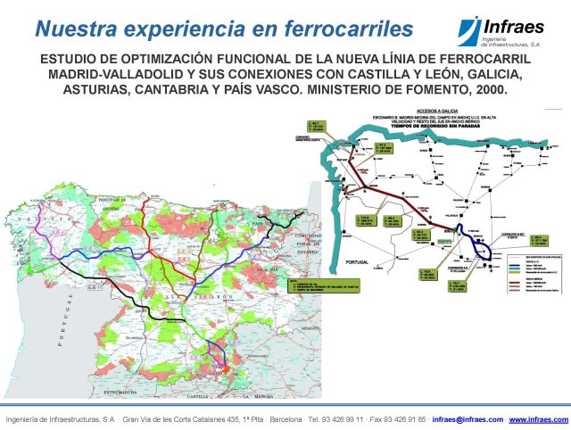 ESTUDIO DE OPTIMIZACIÓN FUNCIONAL DE LA NUEVA LÍNEA DE FERROCARRIL MADRID-VALLADOLID Y SUS CONEXIONES CON CASTILLA Y LEÓN, GALICIA, ASTURIAS, CANTABRIA Y PAÍS VASCO