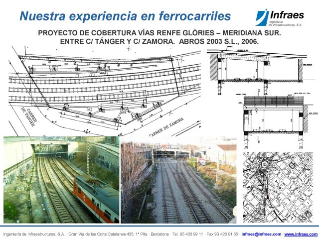 PROYECTO DE COBERTURA VÍAS RENFE GLÒRIES – MERIDIANA SUR. ENTRE C/ TÁNGER Y C/ ZAMORA