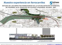 ESTUDIO DE LOS ASPECTOS FERROVIARIOS DE LA FUTURA ESTACIÓN INTERMODAL DE FIGUERES, EN EL MUNICIPIO DE VILAFANT (FIGUERES)