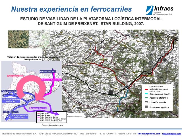 ESTUDIO DE VIABILIDAD DE LA PLATAFORMA LOGÍSTICA INTERMODAL DE SANT GUIM DE FREIXENET
