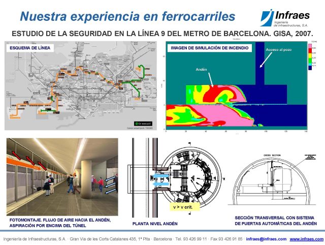 ESTUDIO DE LA SEGURIDAD EN LA LÍNEA 9 DEL METRO DE BARCELONA