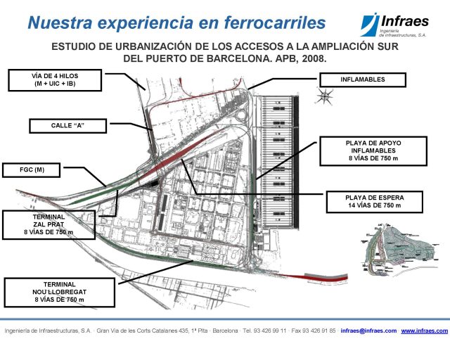 ESTUDIO DE URBANIZACIÓN DE LOS ACCESOS A LA AMPLIACIÓN SUR  DEL PUERTO DE BARCELONA