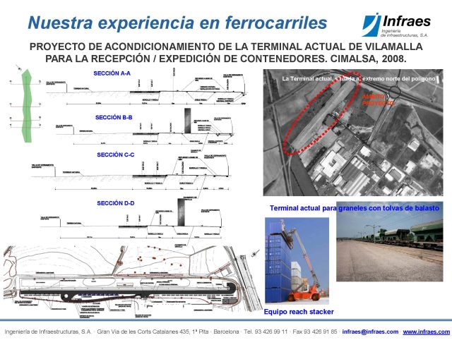 ESTUDIO INFORMATIVO DE LA NUEVA COLA DE MANIOBRAS POR DETRÁS DE LA ESTACIÓN DE PLAZA CATALUNYA DE LOS FGC