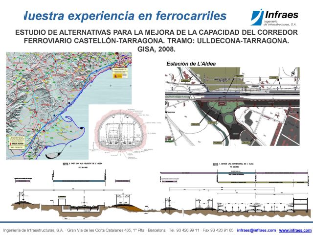ESTUDIO DE ALTERNATIVAS PARA LA MEJORA DE LA CAPACIDAD DEL CORREDOR FERROVIARIO CASTELLÓN-TARRAGONA. TRAMO: ULLDECONA-TARRAGONA