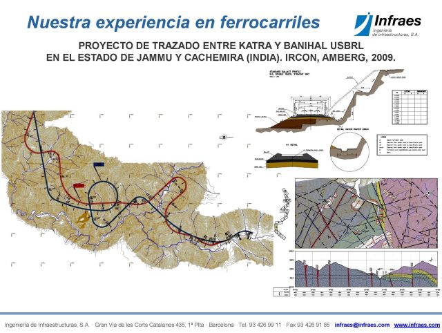PROYECTO DE TRAZADO ENTRE KATRA Y BANIHAL USBRL  EN EL ESTADO DE JAMMU Y CACHEMIRA (INDIA)