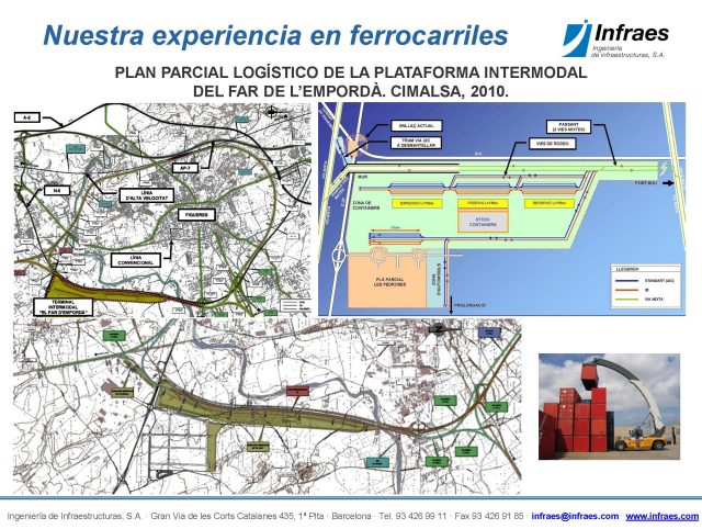 PLAN PARCIAL LOGÍSTICO DE LA PLATAFORMA INTERMODAL DEL FAR DE L’EMPORDÀ