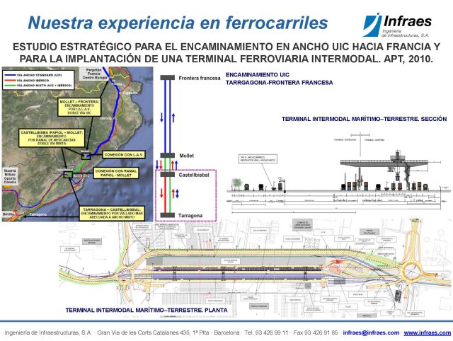 ESTUDIO ESTRATÉGICO PARA EL ENCAMINAMIENTO EN ANCHO UIC HACIA FRANCIA Y PARA LA IMPLANTACIÓN DE UNA TERMINAL FERROVIARIA INTERMODAL