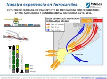 ESTUDIO DE DEMANDA DE TRANSPORTE DE MERCANCÍAS POR FERROCARRIL  ENTRE TARRAGONA Y CENTROEUROPA