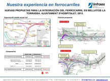 NUEVAS PROPUETAS PARA LA INTEGRACIÓN DEL FERROCARRIL  EN BELLVITGE-LA TORRASSA