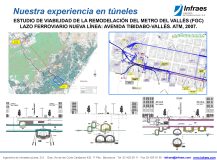 ESTUDIO DE VIABILIDAD DE LA REMODELACIÓN DEL METRO DEL VALLÈS (FGC) LAZO FERROVIARIO NUEVA LÍNEA: AVENIDA TIBIDABO-VALLÈS