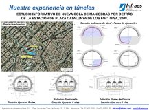 ESTUDIO INFORMATIVO DE NUEVA COLA DE MANIOBRAS POR DETRÁS DE LA ESTACIÓN DE PLAZA CATALUNYA DE LOS FGC
