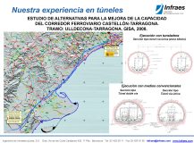 ESTUDIO DE ALTERNATIVAS PARA LA MEJORA DE LA CAPACIDAD  DEL CORREDOR FERROVIARIO CASTELLÓN-TARRAGONA. TRAMO: ULLDECONA-TARRAGONA