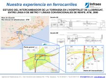 ESTUDIO DEL INTERCAMBIADOR DE LA TORRASSA EN L’HOSPITALET DE LLOBREGAT, ENTRE LÍNEA 9 DE METRO Y LÍNEAS CONVENCIONALES DE RENFE