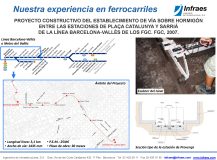 PROYECTO CONSTRUCTIVO DEL ESTABLECIMIENTO DE VÍA SOBRE HORMIGÓN ENTRE LAS ESTACIONES DE PLAÇA CATALUNYA Y SARRIÀ  DE LA LÍNEA BARCELONA-VALLÈS DE LOS FGC