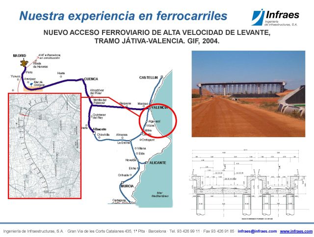 NUEVO ACCESO FERROVIARIO DE ALTA VELOCIDAD DE LEVANTE, TRAMO JÁTIVA-VALENCIA