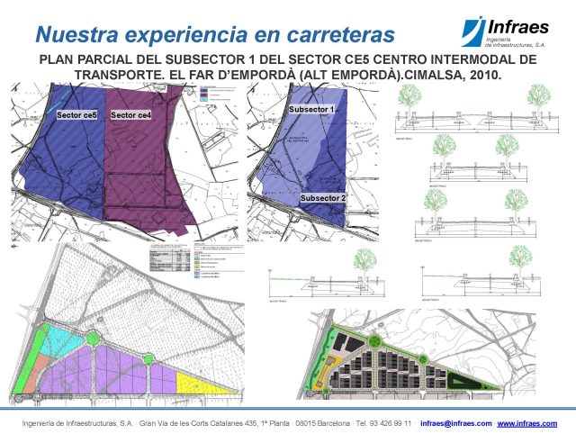 Plan parcial del subsector 1 del sector ce5 Centro intermodal de transporte. El Fard’Empordà (AltEmpordà)