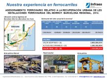 ASESORAMIENTO FERROVIARIO RELATIVO A LA RECUPERACIÓN URBANA DE LES INSTALACIONES FERROVIARIAS DEL MORROT