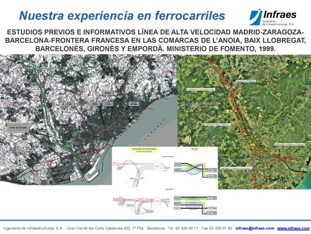 ESTUDIOS PREVIOS E INFORMATIVOS LÍNEA DE ALTA VELOCIDAD MADRID-ZARAGOZA-BARCELONA-FRONTERA FRANCESA EN LAS COMARCAS DE L’ANOIA, BAIX LLOBREGAT, BARCELONÈS, GIRONÈS Y EMPORDÀ