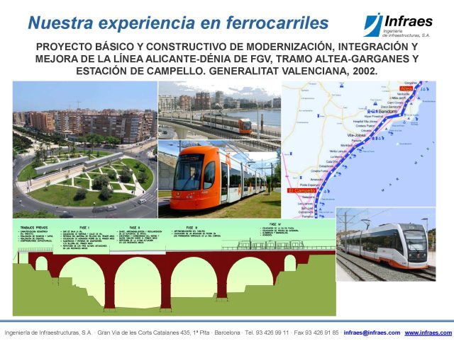 PROYECTO BÁSICO Y CONSTRUCTIVO DE MODERNIZACIÓN, INTEGRACIÓN Y MEJORA DE LA LÍNEA ALICANTE-DÉNIA DE FGV, TRAMO ALTEA-GARGANES Y  ESTACIÓN DE CAMPELLO