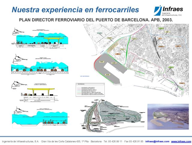 PLAN DIRECTOR FERROVIARIO DEL PUERTO DE BARCELONA