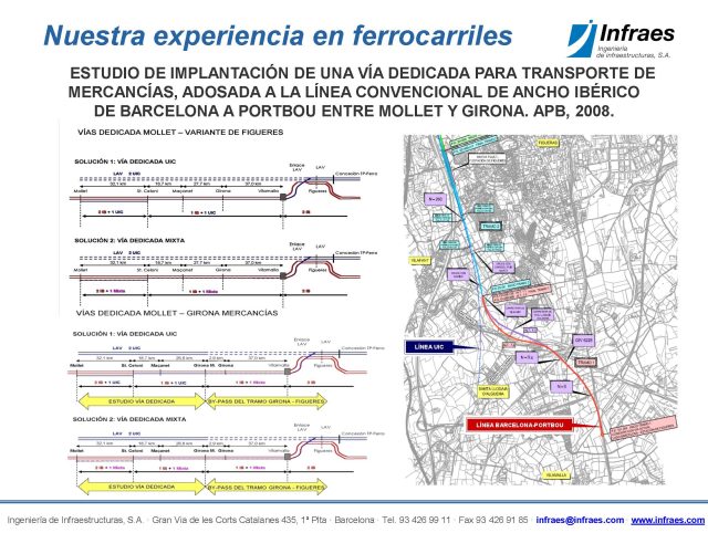 ESTUDIO DE IMPLANTACIÓN DE UNA VÍA DEDICADA PARA TRANSPORTE DE MERCANCÍAS, ADOSADA A LA LÍNEA CONVENCIONAL DE ANCHO IBÉRICO  DE BARCELONA A PORTBOU ENTRE MOLLET Y GIRONA