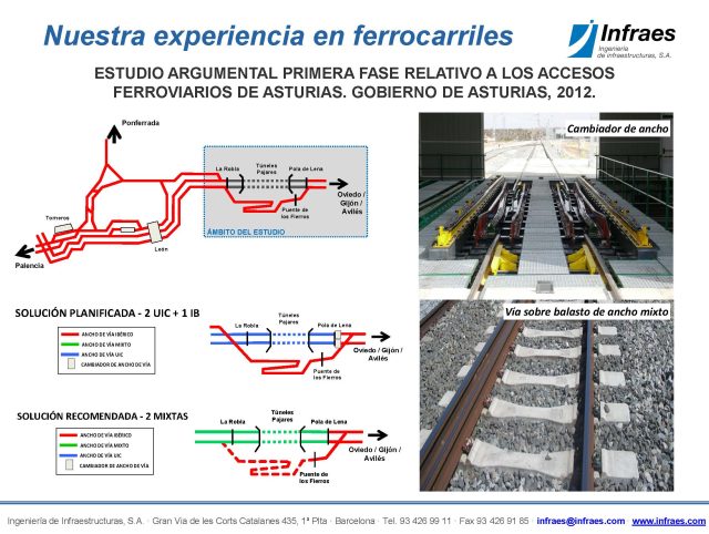 ESTUDIO ARGUMENTAL PRIMERA FASE RELATIVO A LOS ACCESOS  FERROVIARIOS DE ASTURIAS