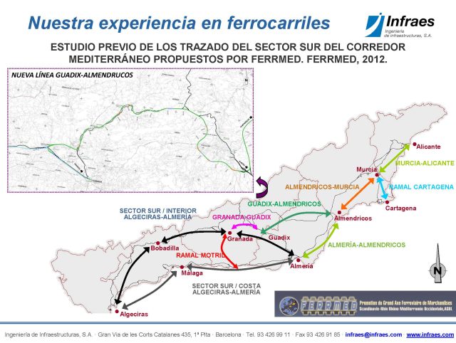 ESTUDIO PREVIO DE LOS TRAZADO DEL SECTOR SUR DEL CORREDOR MEDITERRÁNEO PROPUESTOS POR FERRMED