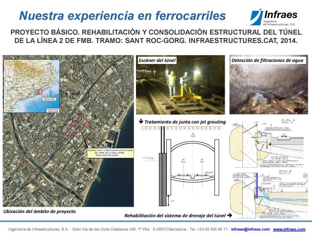 PROYECTO BÁSICO. REHABILITACIÓN Y CONSOLIDACIÓN ESTRUCTURAL DEL TÚNEL  DE LA LÍNEA 2 DE FMB. TRAMO: SANT ROC-GORG