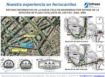 ESTUDIO INFORMATIVO DE LA NUEVA COLA DE MANIOBRAS POR DETRÁS DE LA ESTACIÓN DE PLAZA CATALUNYA DE LOS FGC