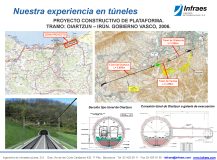 PROYECTO CONSTRUCTIVO DE PLATAFORMA. TRAMO: OIARTZUN – IRÚN