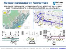 ESTUDIO DE VIABILIDAD DE LA REMODELACIÓN DEL METRO DEL VALLÈS (FGC) LAZO FERROVIARIO NUEVA LÍNEA AVENIDA TIBIDABO-VALLÈS